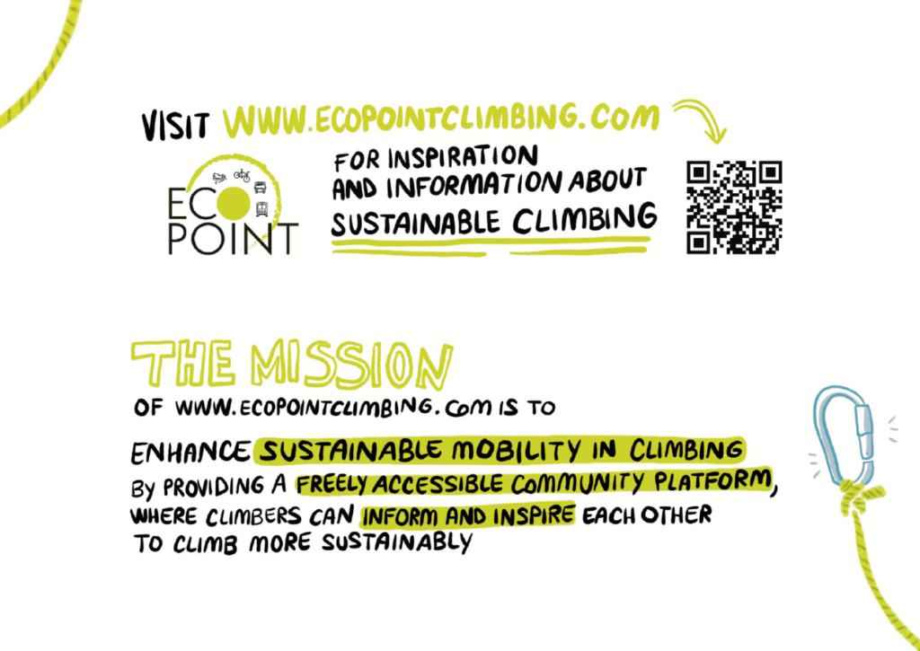 Mission ecopoint climbing website