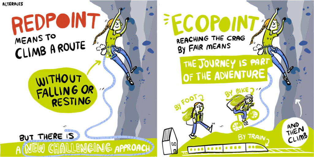 Redpoint vs. Ecopoint Klettern