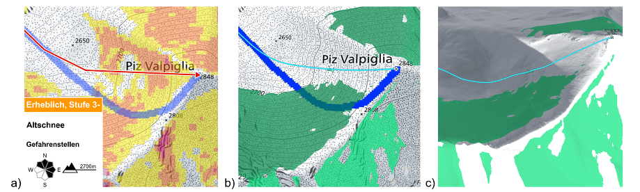 Fig. 1: Visualisierung der Kernzone eines Lawinenbulletins in FATMAP 3D

a)	GPS Route (in rot) gezeichnet auf Swisstopo 1:25’000 Karte mit Layer für Hangneigungsklassen und Skitourenrouten (in blau). Einsatz unten links: exemplarisches Schweizer Lawinenbulletin mit Kernzone >2700 m Höhe, Hangausrichtung NW bis SE und >30° Hangneigung (bei vorliegender Stufe erheblich)
b)	FATMAP 3D: GPS Route (in hellblau) auf Swisstopo 1:25’000 Karte mit Skitourenrouten (in blau). Grün schattierte Geländeteile stellen die Kernzone des Lawinenbulletins von Fig. 1a dar.
c)	FATMAP 3D: GPS Route (in hellblau) auf 3D Satellitenbild. Grün schattierte Geländeteile stellen die Kernzone des Lawinenbulletins von Fig. 1a dar.
